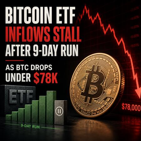Bitcoin Etf Inflows Stall After 9-Day Run As Btc Drops Under $78k