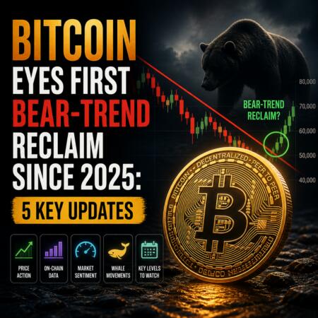 Bitcoin Eyes First Bear-Trend Reclaim Since 2025: 5 Key Updates Bitcoin Eyes First Bear-Trend Reclaim Since 2025: 5 Key Updates