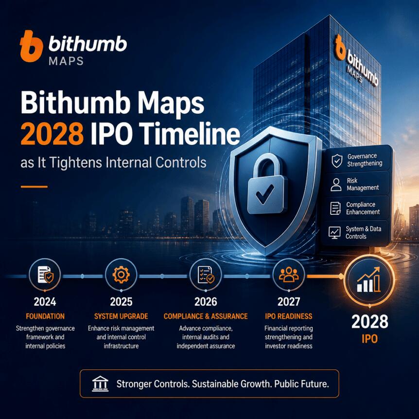 Bithumb Maps 2028 IPO Timeline as It Tightens Internal Controls Bithumb Maps 2028 Ipo Timeline As It Tightens Internal Controls