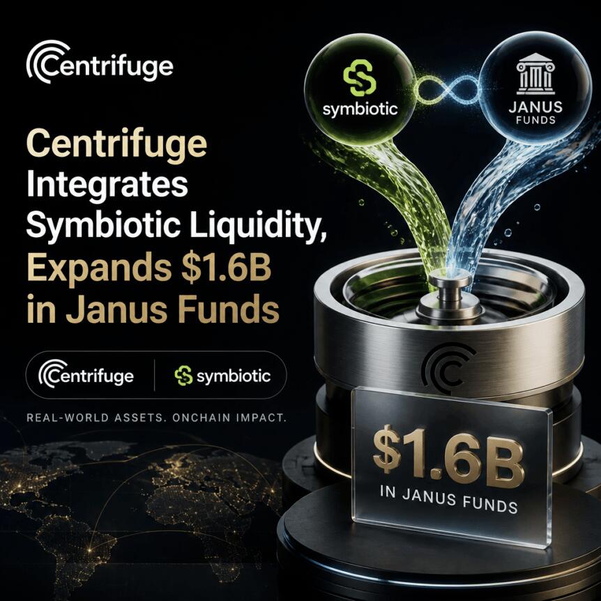 Centrifuge Integrates Symbiotic Liquidity, Expands $1.6b In Janus Funds