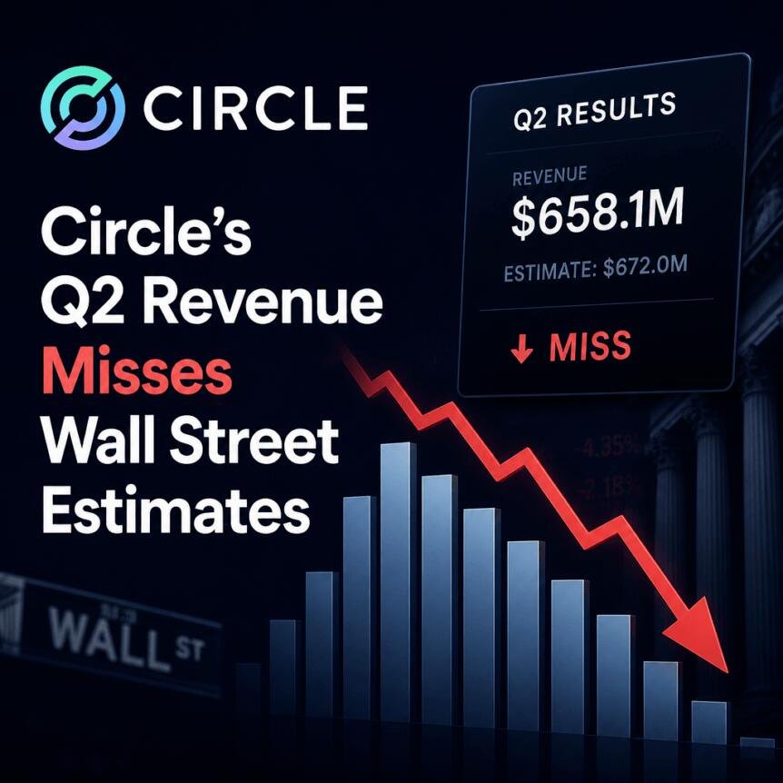 Circle’s Q2 Revenue Misses Wall Street Estimates Circle’s Q2 Revenue Misses Wall Street Estimates