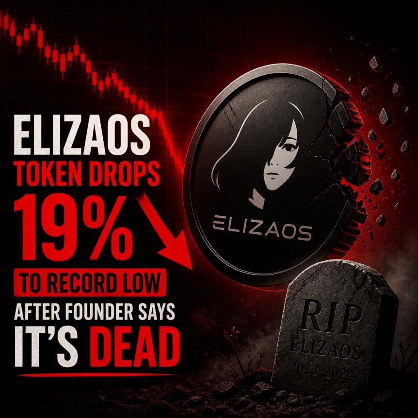 Elizaos Token Drops 19% To Record Low After Founder Says It’s Dead