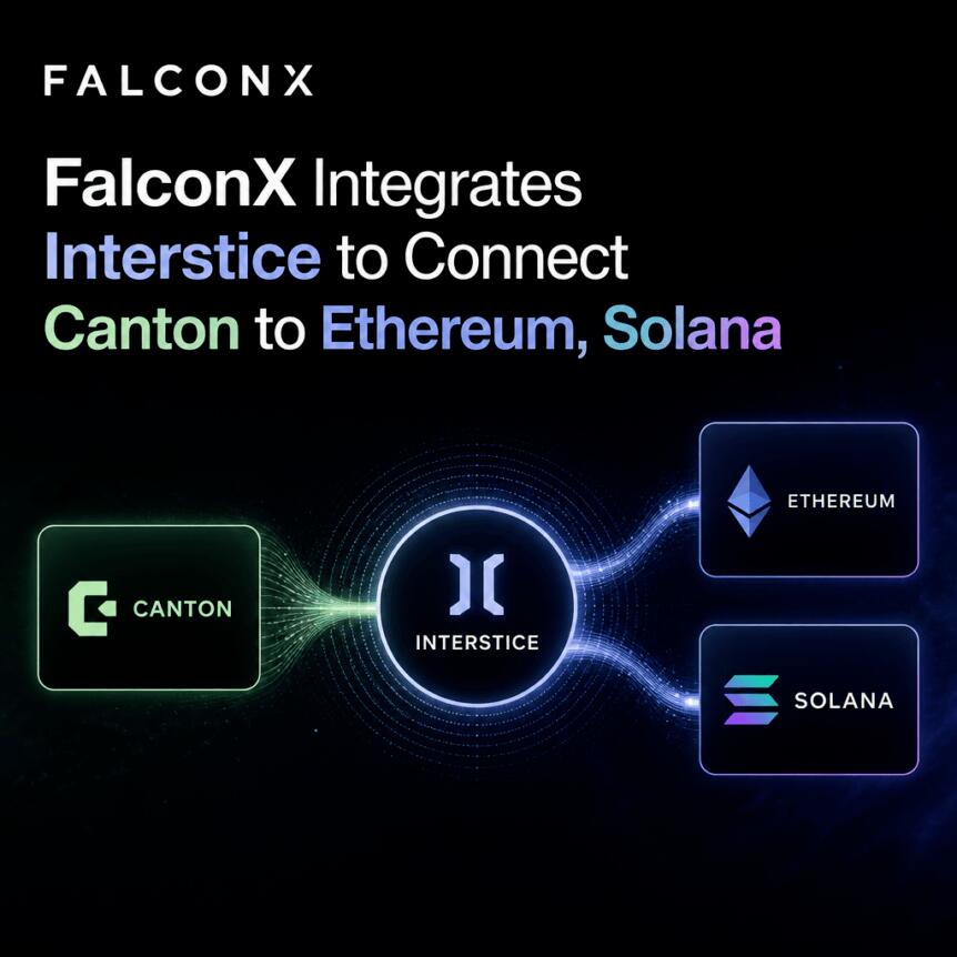 FalconX Integrates Interstice to Connect Canton to Ethereum, Solana Falconx Integrates Interstice To Connect Canton To Ethereum, Solana