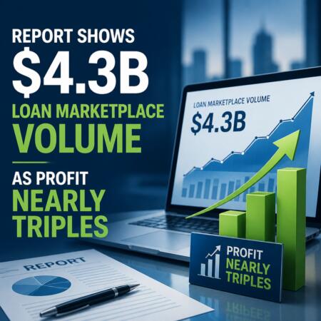 Report Shows $4.3B Loan Marketplace Volume as Profit Nearly Triples Report Shows $4.3b Loan Marketplace Volume As Profit Nearly Triples