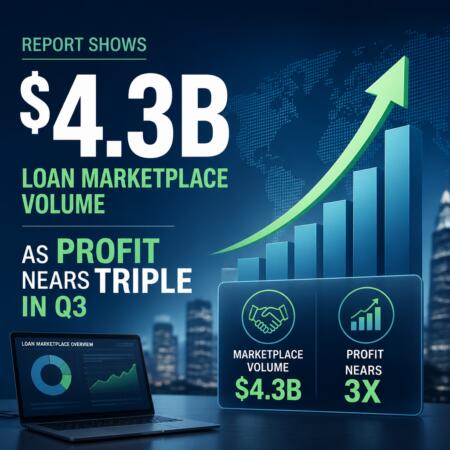 Report Shows $4.3B Loan Marketplace Volume as Profit Nears Triple in Q3 Report Shows $4.3b Loan Marketplace Volume As Profit Nears Triple In Q3