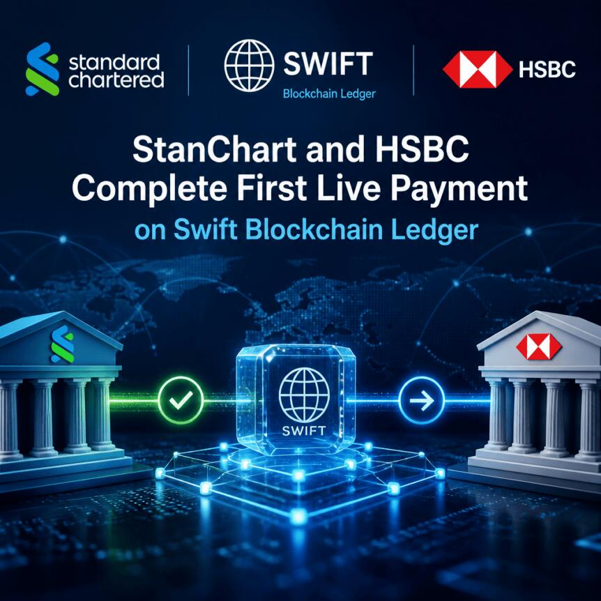 StanChart and HSBC Complete First Live Payment on Swift Blockchain Ledger