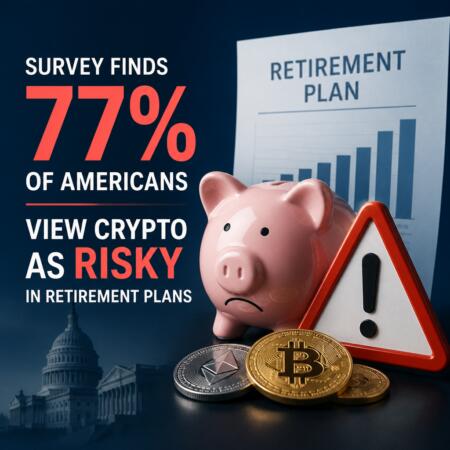 Survey Finds 77% of Americans View Crypto as Risky in Retirement Plans Survey Finds 77% Of Americans View Crypto As Risky In Retirement Plans