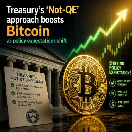 Treasury’s ‘not-Qe’ Approach Boosts Bitcoin As Policy Expectations Shift