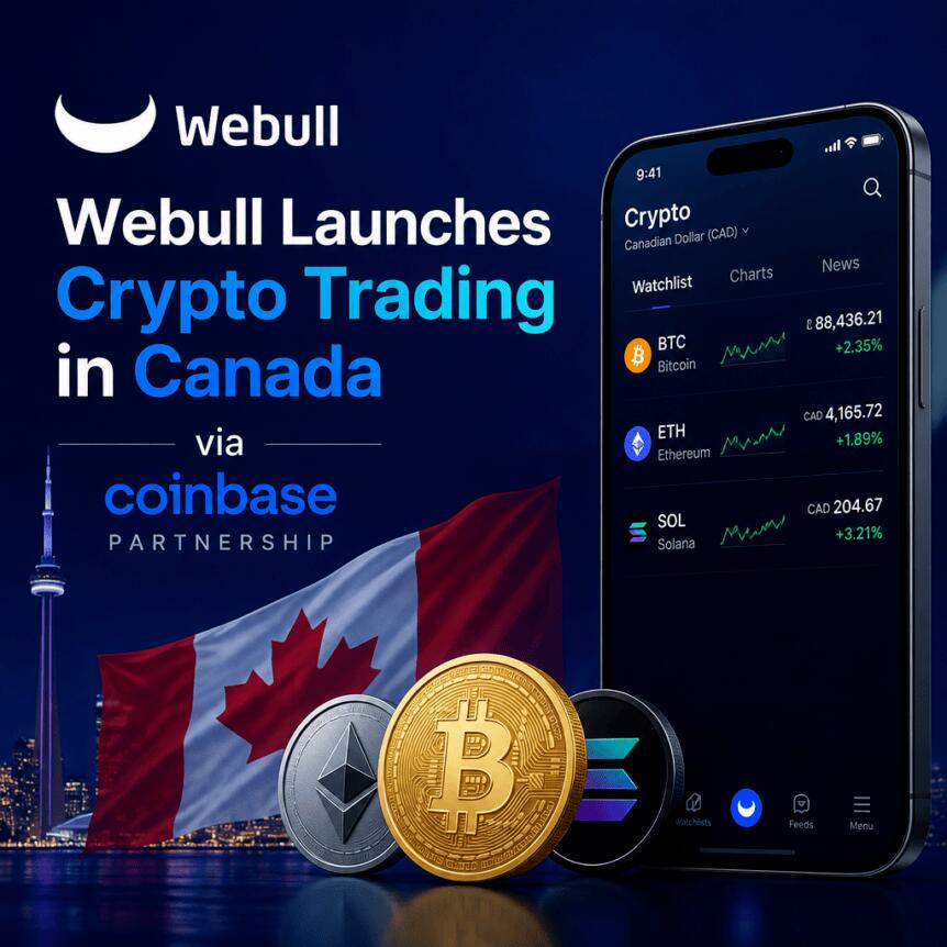 Webull Launches Crypto Trading In Canada Via Coinbase Partnership