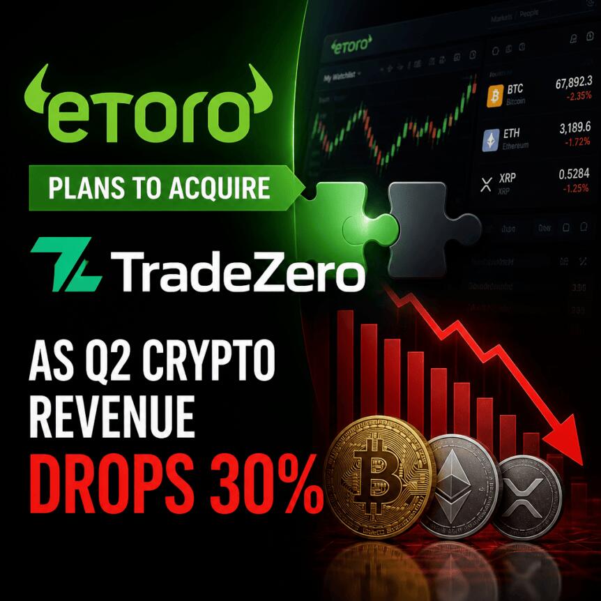 eToro Plans to Acquire TradeZero as Q2 Crypto Revenue Drops 30% Etoro Plans To Acquire Tradezero As Q2 Crypto Revenue Drops 30%