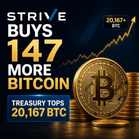 Strive Buys 147 More Bitcoin, Treasury Tops 20,167 BTC Strive Buys 147 More Bitcoin Treasury Tops 20 167 Btc