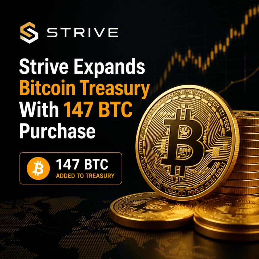 Strive Expands Bitcoin Treasury With 147 Btc Purchase