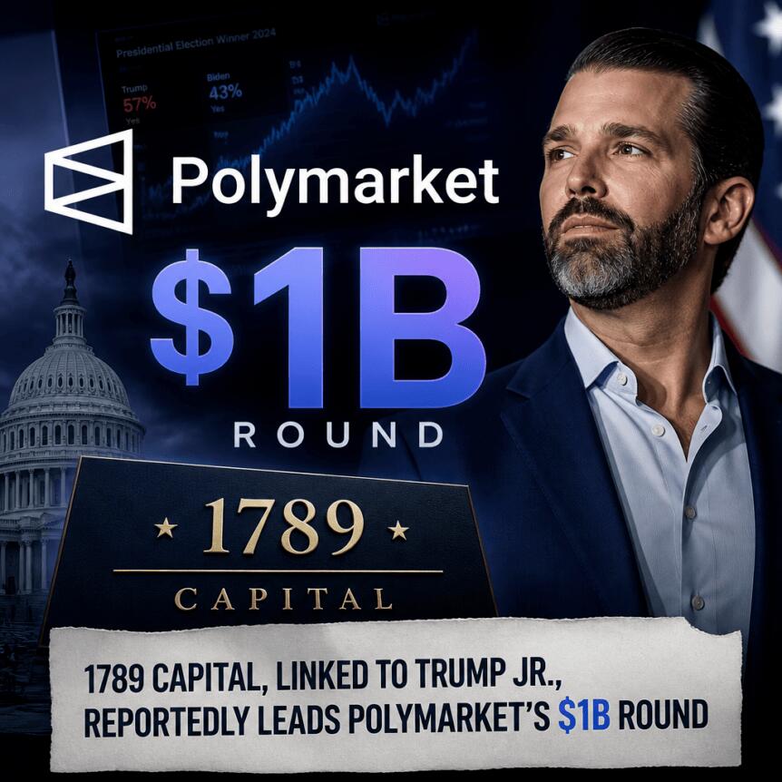 1789 Capital, Linked To Trump Jr., Reportedly Leads Polymarket’s $1b Round