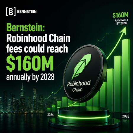 Bernstein: Robinhood Chain fees could reach $160M annually by 2028 Bernstein: Robinhood Chain Fees Could Reach $160m Annually By 2028