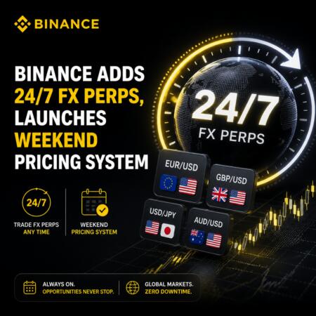 Binance Adds 24/7 Fx Perps, Launches Weekend Pricing System