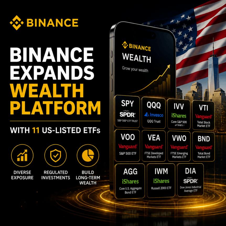 Binance Expands Wealth Platform With 11 US-Listed ETFs