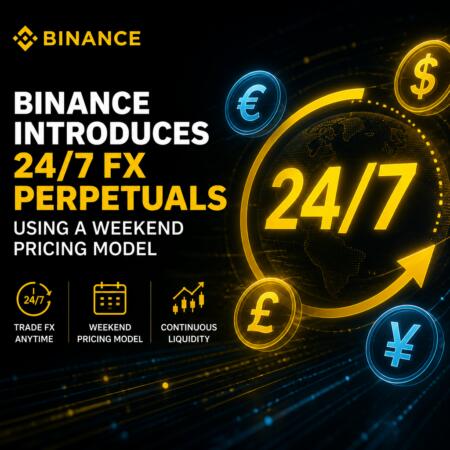 Binance Introduces 24/7 Fx Perpetuals Using A Weekend Pricing Model