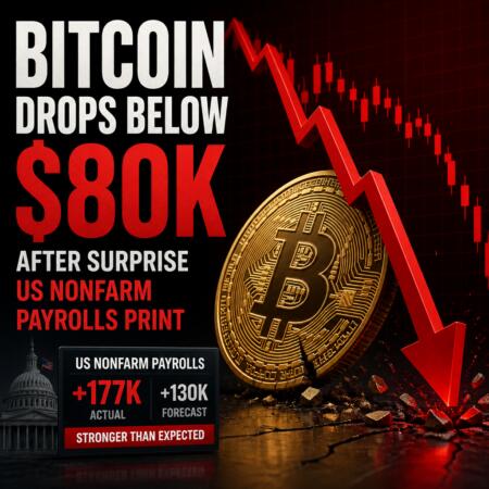 Bitcoin Drops Below $80k After Surprise Us Nonfarm Payrolls Print