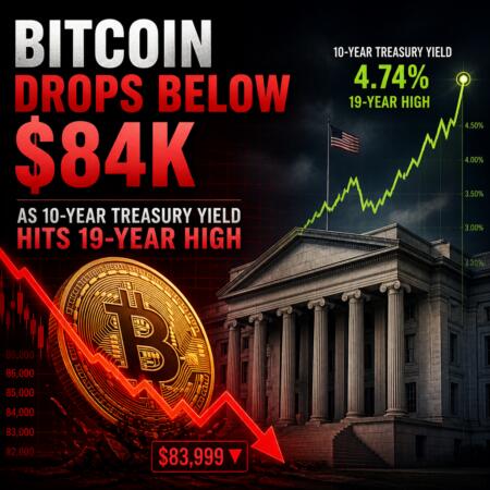 Bitcoin Drops Below $84K as 10-Year Treasury Yield Hits 19-Year High Bitcoin Drops Below $84k As 10-Year Treasury Yield Hits 19-Year High