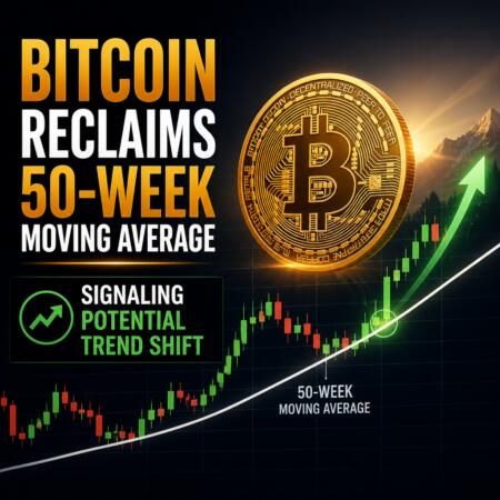 Bitcoin Reclaims 50-Week Moving Average, Signaling Potential Trend Shift Bitcoin Reclaims 50-Week Moving Average, Signaling Potential Trend Shift