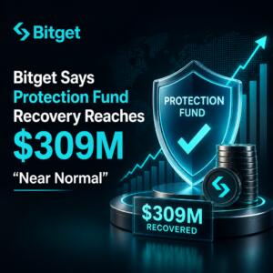 Bitget Says Protection Fund Recovery Reaches $309M, “Near Normal” Bitget Says Protection Fund Recovery Reaches $309m, “near Normal”