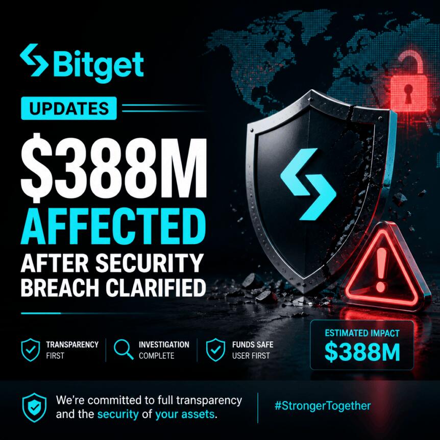 Bitget Updates: $388M Affected After Security Breach Clarified Bitget Updates: $388m Affected After Security Breach Clarified