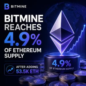 Bitmine Reaches 4.9% Of Ethereum Supply After Adding 53.5k Eth