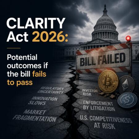 CLARITY Act 2026: Potential outcomes if the bill fails to pass Clarity Act 2026: Potential Outcomes If The Bill Fails To Pass