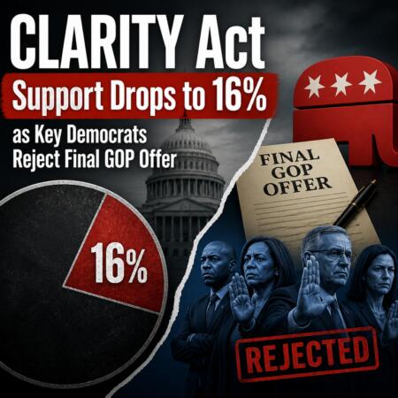 Clarity Act Support Drops To 16% As Key Democrats Reject Final Gop Offer