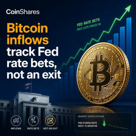 CoinShares: Bitcoin inflows track Fed rate bets, not an exit Coinshares: Bitcoin Inflows Track Fed Rate Bets, Not An Exit