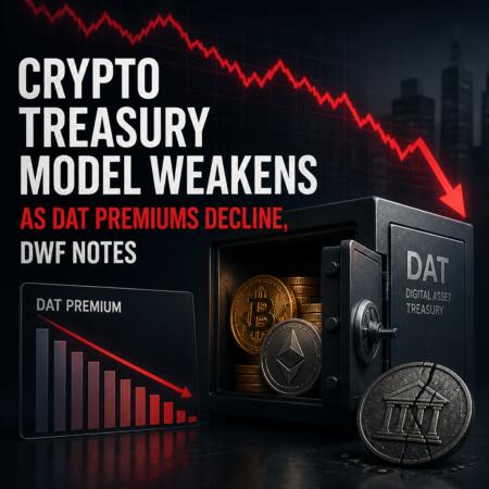 Crypto Treasury Model Weakens As Dat Premiums Decline, Dwf Notes