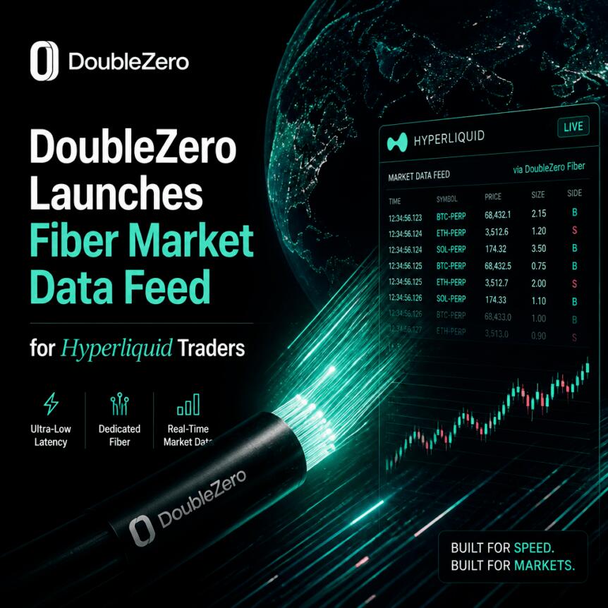 DoubleZero Launches Fiber Market Data Feed for Hyperliquid Traders Doublezero Launches Fiber Market Data Feed For Hyperliquid Traders
