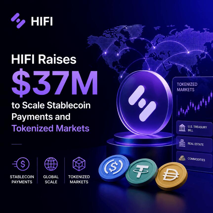 HIFI Raises $37M to Scale Stablecoin Payments and Tokenized Markets Hifi Raises $37m To Scale Stablecoin Payments And Tokenized Markets