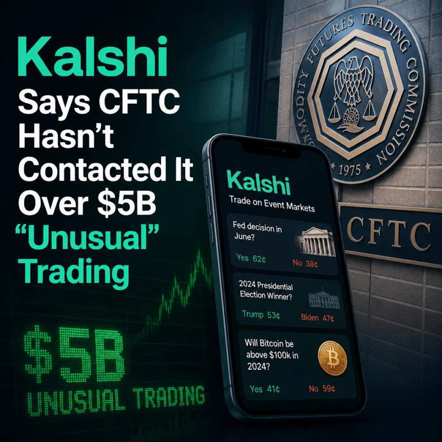 Kalshi Says CFTC Hasn’t Contacted It Over $5B “Unusual” Trading