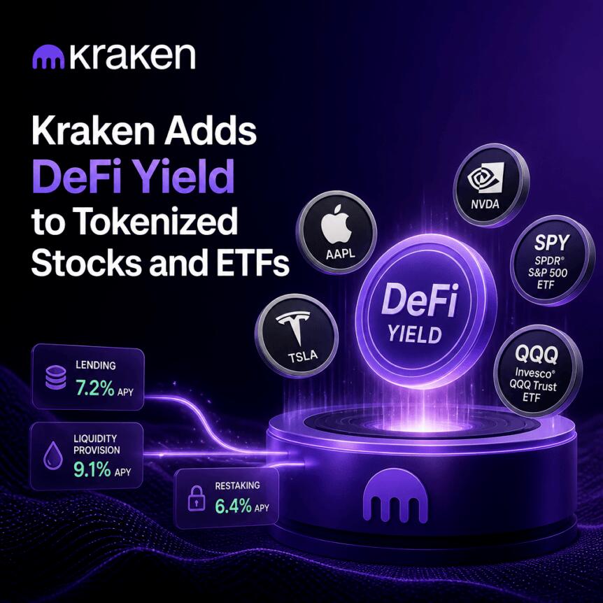 Kraken Adds DeFi Yield to Tokenized Stocks and ETFs Kraken Adds Defi Yield To Tokenized Stocks And Etfs