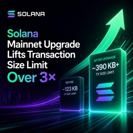 Solana Mainnet Upgrade Lifts Transaction Size Limit Over 3×