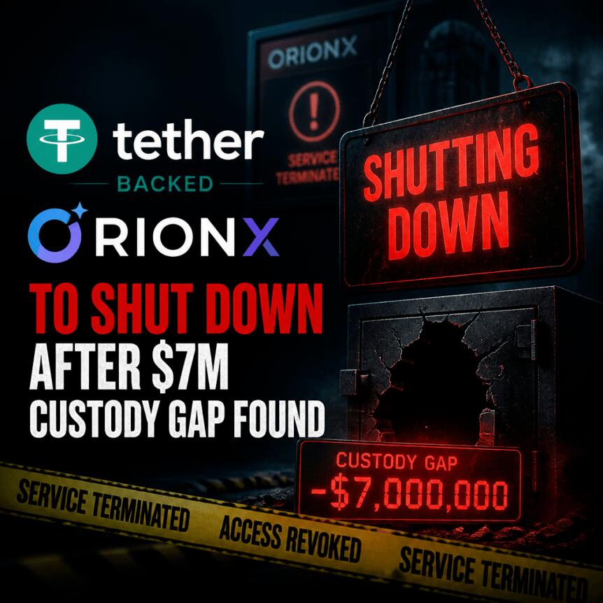Tether-Backed Orionx To Shut Down After $7m Custody Gap Found