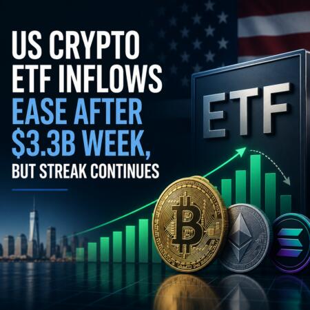 US Crypto ETF Inflows Ease After $3.3B Week, But Streak Continues Us Crypto Etf Inflows Ease After $3.3b Week, But Streak Continues