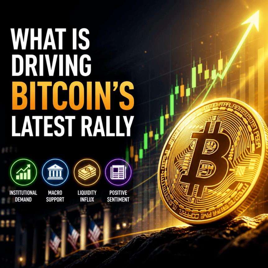 What Is Driving Bitcoin’s Latest Rally What Is Driving Bitcoin S Latest Rally