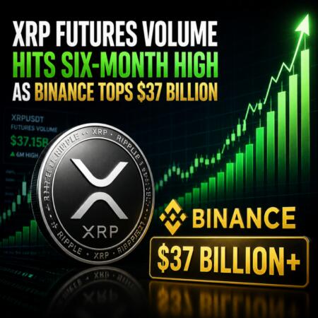 XRP Futures Volume Hits Six-Month High As Binance Tops $37 Billion Xrp Futures Volume Hits Six Month High As Binance Tops 37 Billion