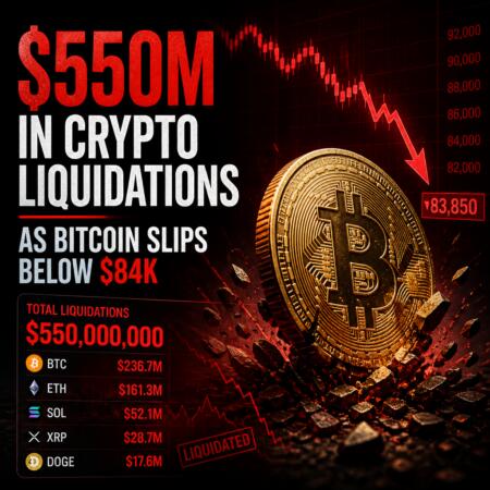 $550M in Crypto Liquidations as Bitcoin Slips Below $84K $550m In Crypto Liquidations As Bitcoin Slips Below $84k