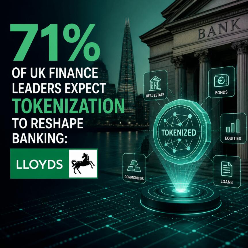 71% of UK Finance Leaders Expect Tokenization to Reshape Banking: Lloyds