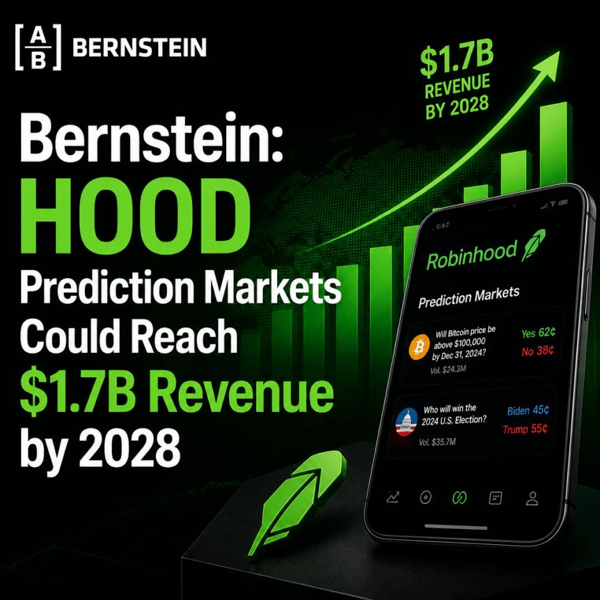 Bernstein: HOOD Prediction Markets Could Reach $1.7B Revenue by 2028 Bernstein: Hood Prediction Markets Could Reach $1.7b Revenue By 2028