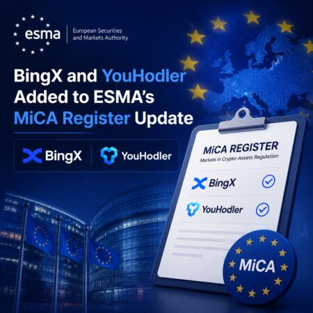 BingX and YouHodler Added to ESMAโs MiCA Register Update Bingx And Youhodler Added To Esmaโs Mica Register Update