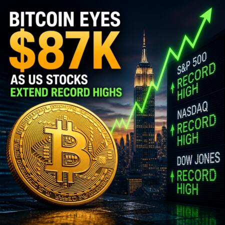 Bitcoin Eyes $87k As Us Stocks Extend Record Highs