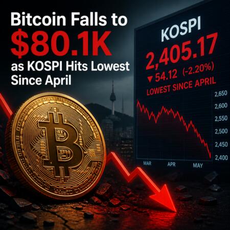 Bitcoin Falls to $80.1K as KOSPI Hits Lowest Since April Bitcoin Falls To $80.1k As Kospi Hits Lowest Since April