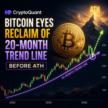 Cryptoquant: Bitcoin Eyes Reclaim Of 20-Month Trend Line Before Ath