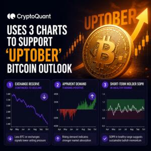 Cryptoquant Uses 3 Charts To Support ‘uptober’ Bitcoin Outlook
