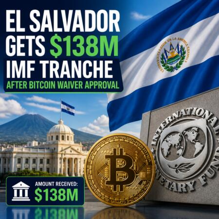 El Salvador Gets $138m Imf Tranche After Bitcoin Waiver Approval