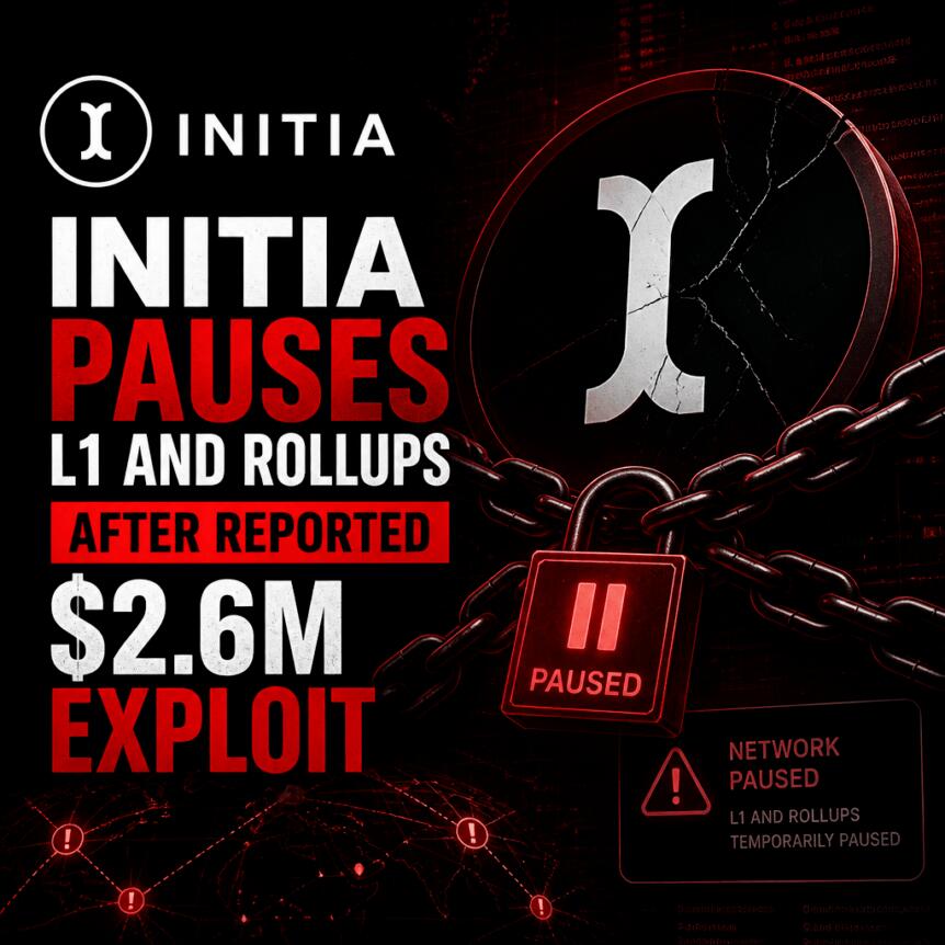 Initia Pauses L1 and Rollups After Reported $2.6M Exploit Initia Pauses L1 And Rollups After Reported $2.6m Exploit